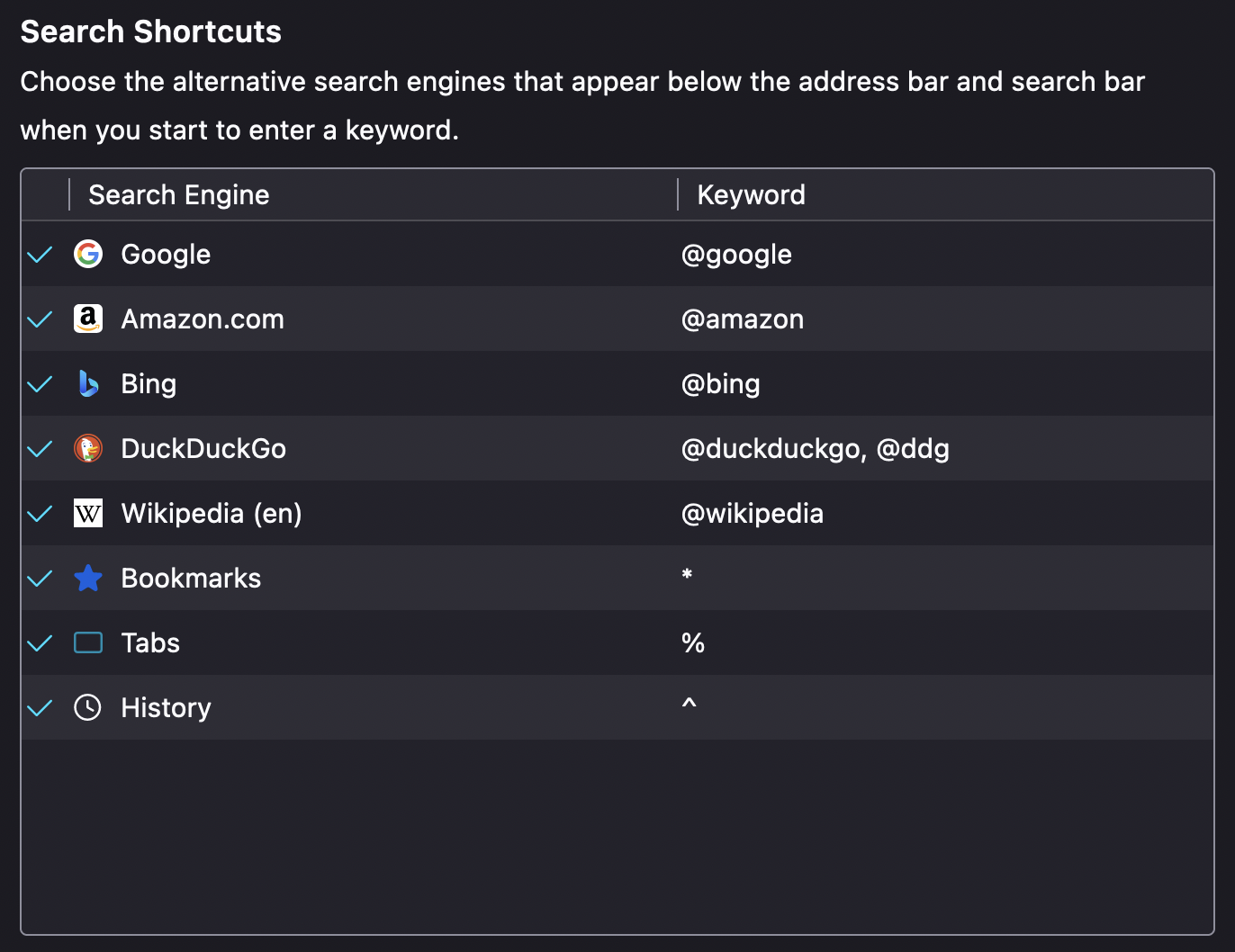 Firefox search engine shortcuts